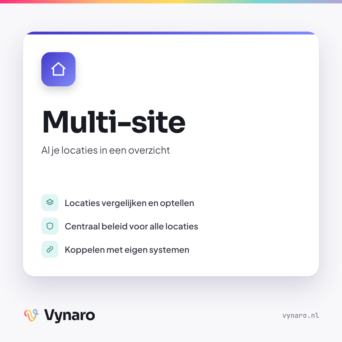 Vynaro Multi-site — per jaar